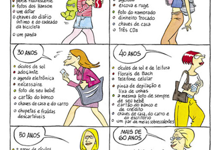 O que a mulher carrega em sua bolsa conforme sua idade?